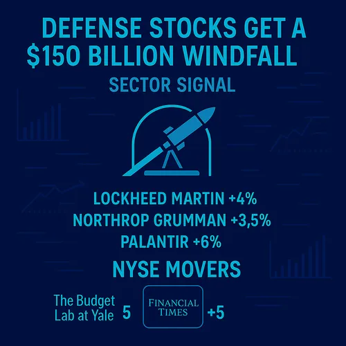 Defense Stocks Explode Higher Make $150 Billion Missile Dome Windfall