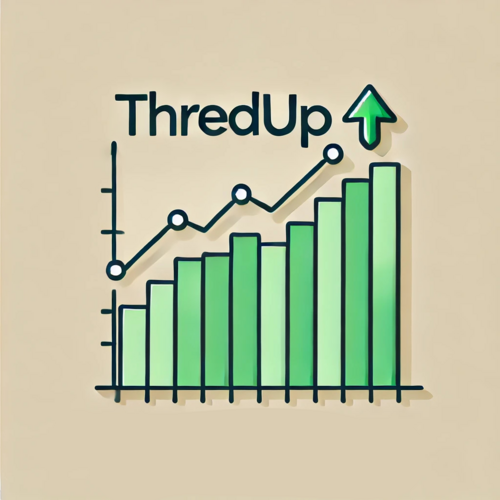 ThredUp’s 2025 Rally: What’s Fueling the Stock Surge ?